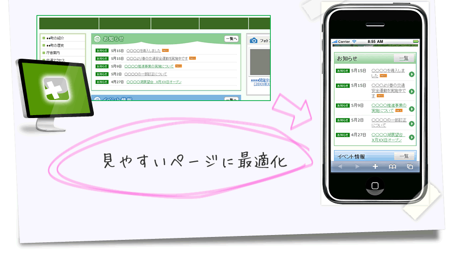 見やすいページに最適化
