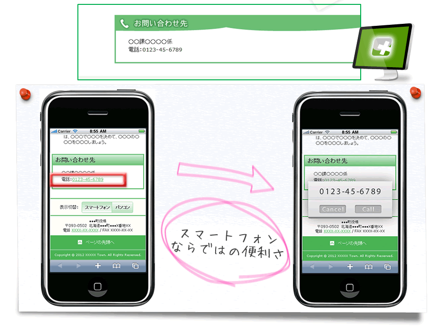 スマートフォンならではの便利さ